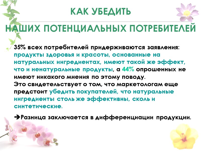 КАК УБЕДИТЬ  НАШИХ ПОТЕНЦИАЛЬНЫХ ПОТРЕБИТЕЛЕЙ 35% всех потребителей придерживаются заявления: продукты здоровья и